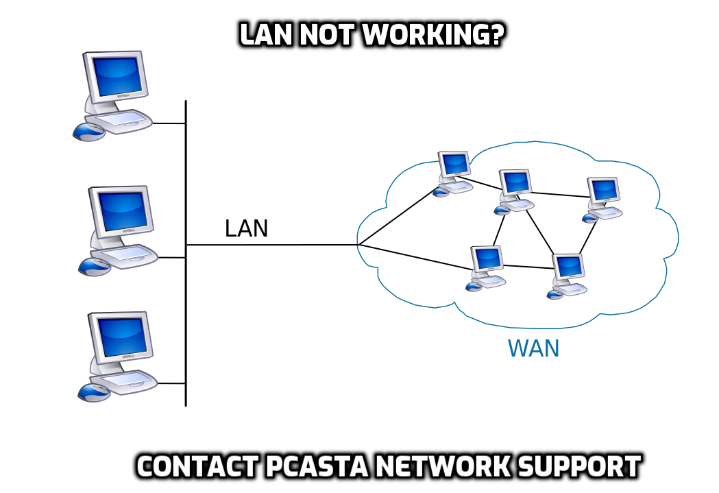 lan internet not working windows 7