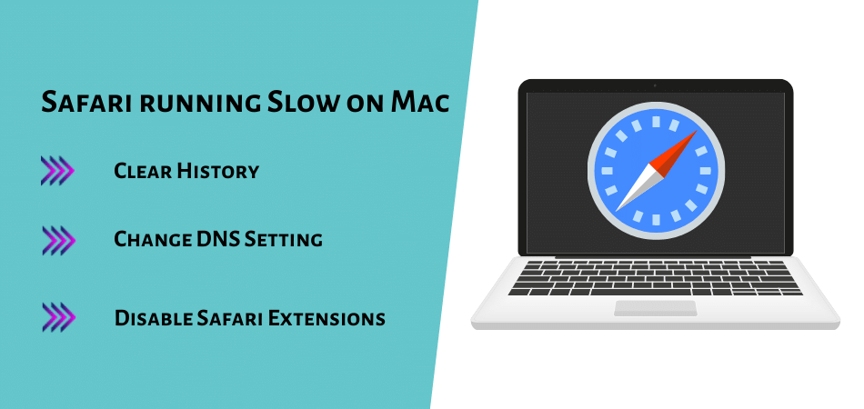 safari running slow on mac 2022