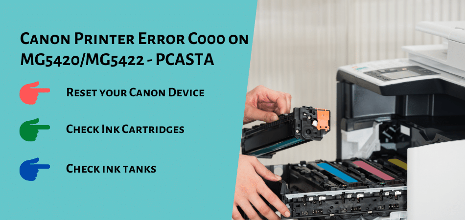 where is the reset button on canon mp640 printer where is the reset button on canon mp640 printer